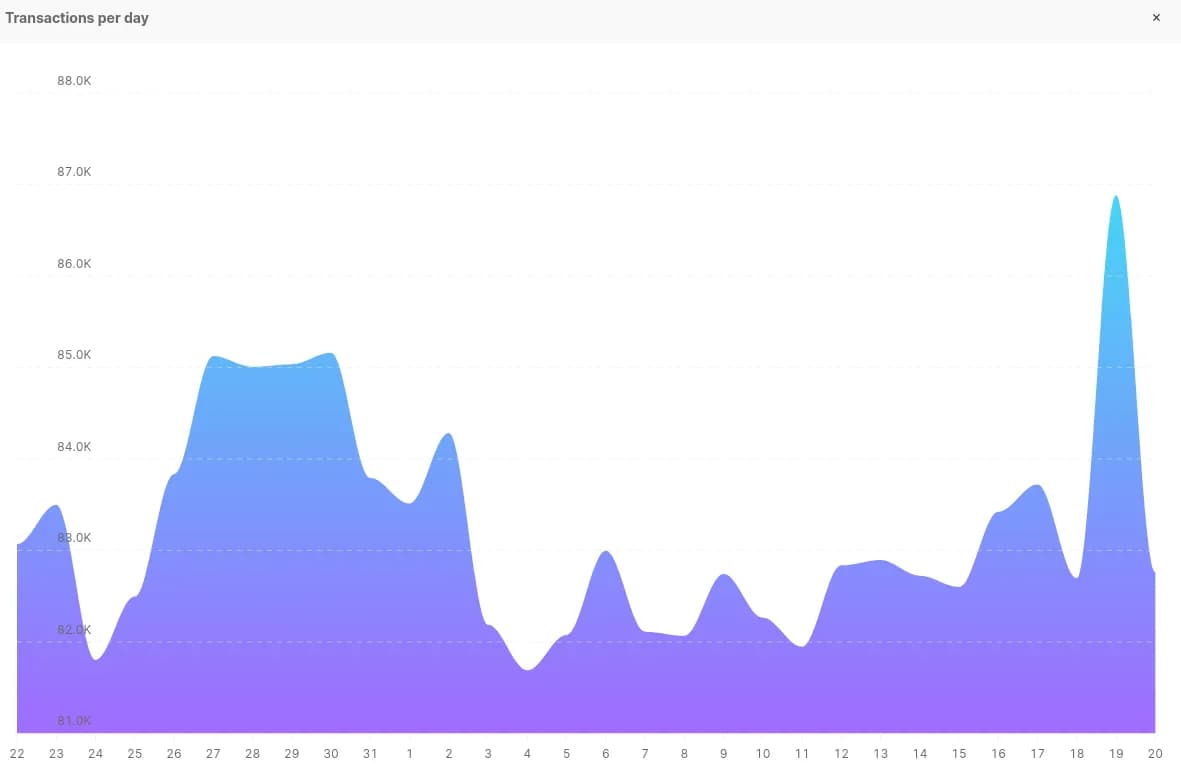 Alephium Explorer - logo